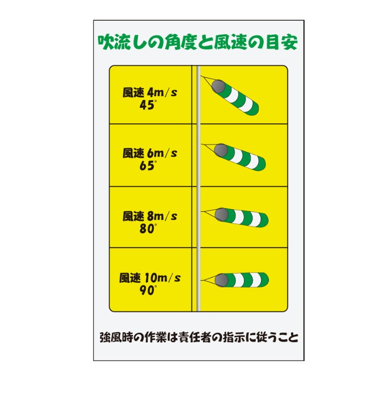 AR-1214　吹流し標識