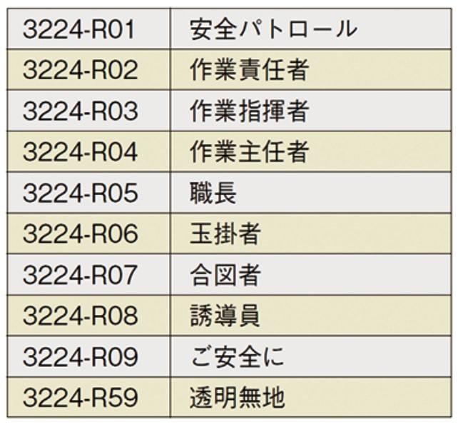 タニザワ　フルハーネス反射帯用役職表示シール