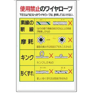 つくし工房　53-Ｅ　玉掛関係標識　使用禁止のワイヤーロープ