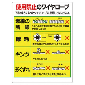 つくし工房　53-ES　玉掛関係標識　使用禁止のワイヤーロープ