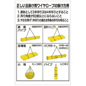 つくし工房　53-CS　玉掛関係標識　正しい玉掛けようワイヤーロープの掛け方例