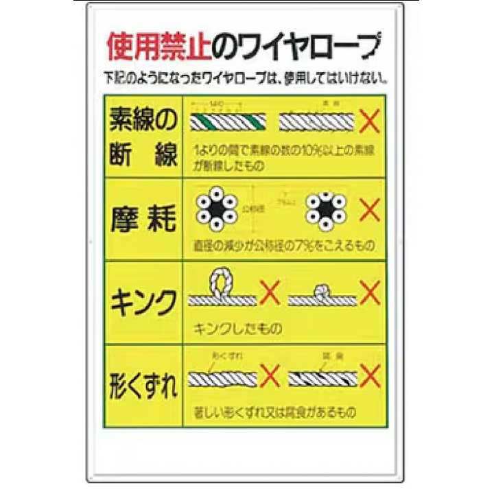 つくし工房　53-Ｅ　玉掛関係標識　使用禁止のワイヤーロープ